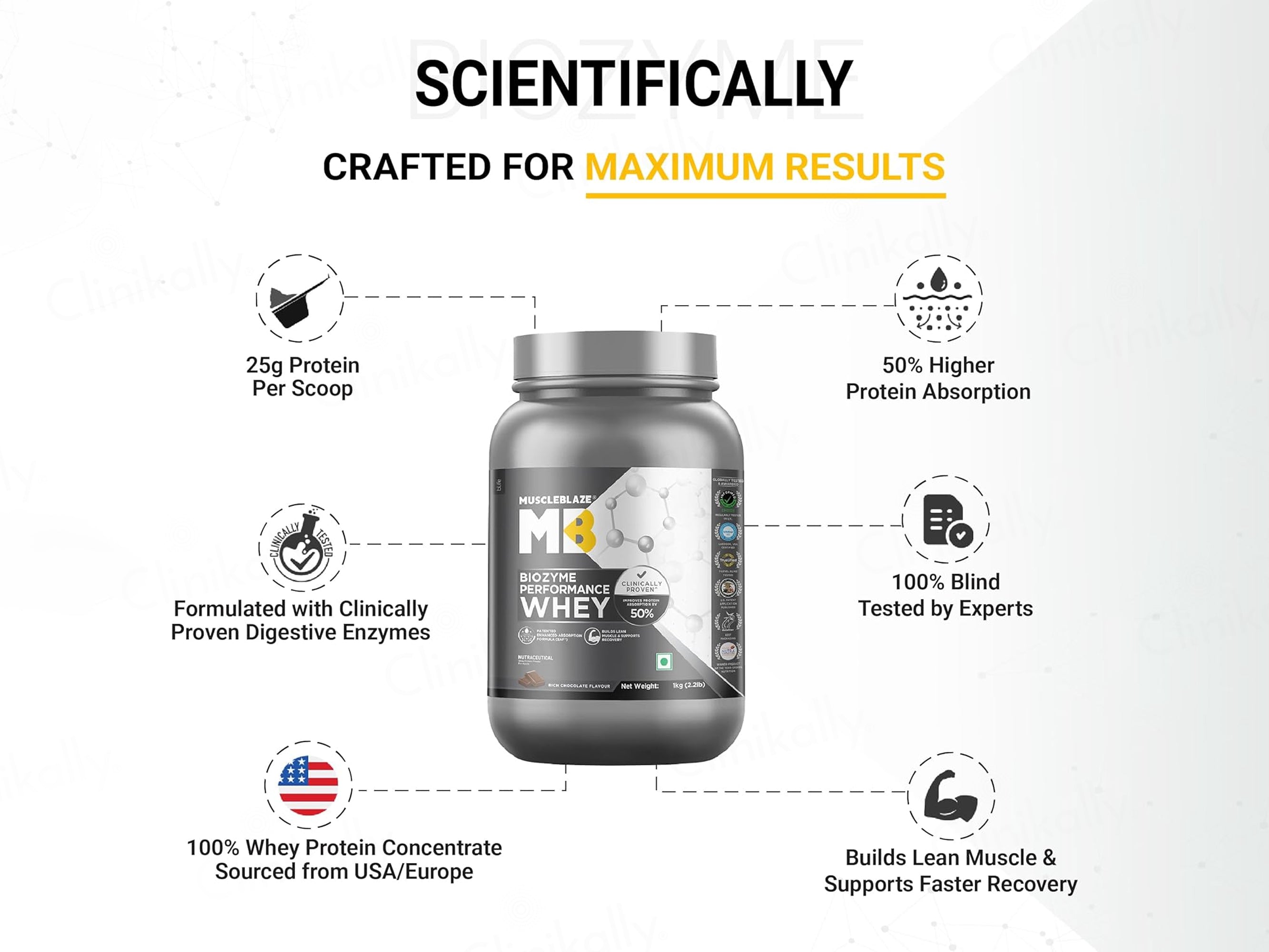 MuscleBlaze Biozyme Performance Whey Nutraceutical Powder - Rich Chocolate Flavour