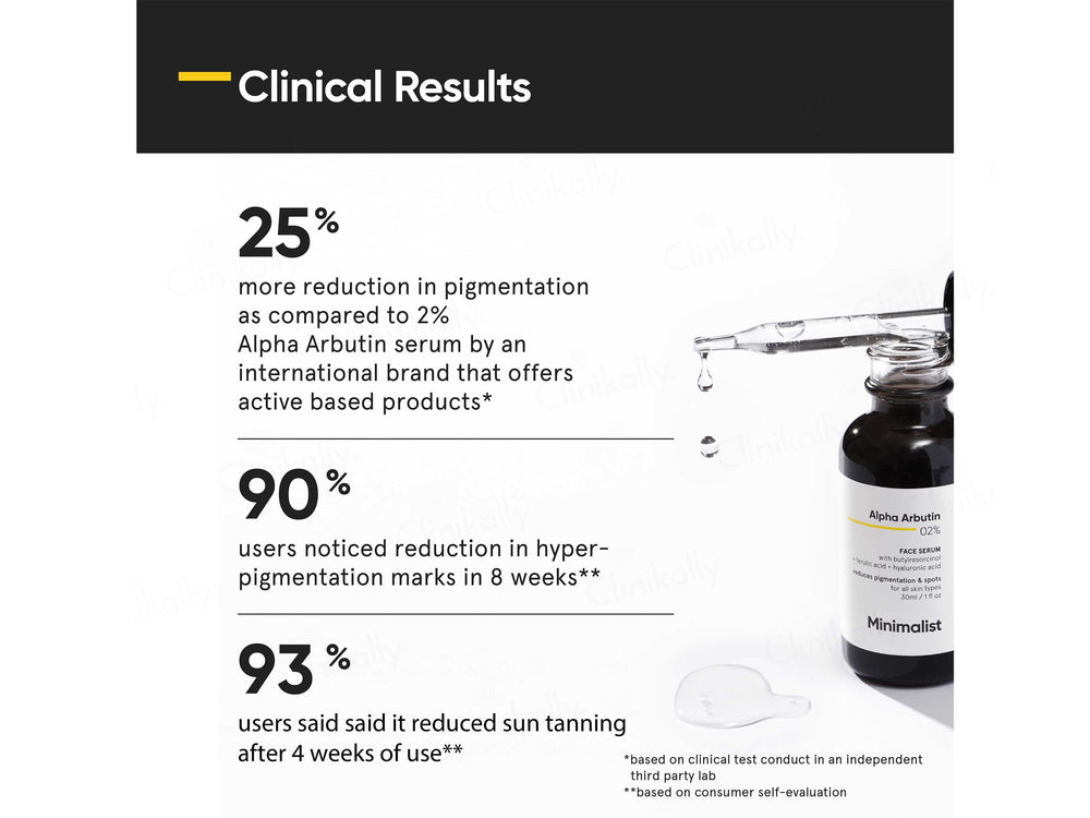 Minimalist 2% Alpha Arbutin Face Serum
