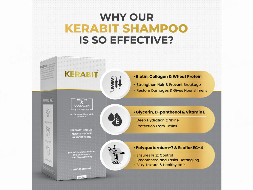 Kerabit Biotin & Collagen Shampoo