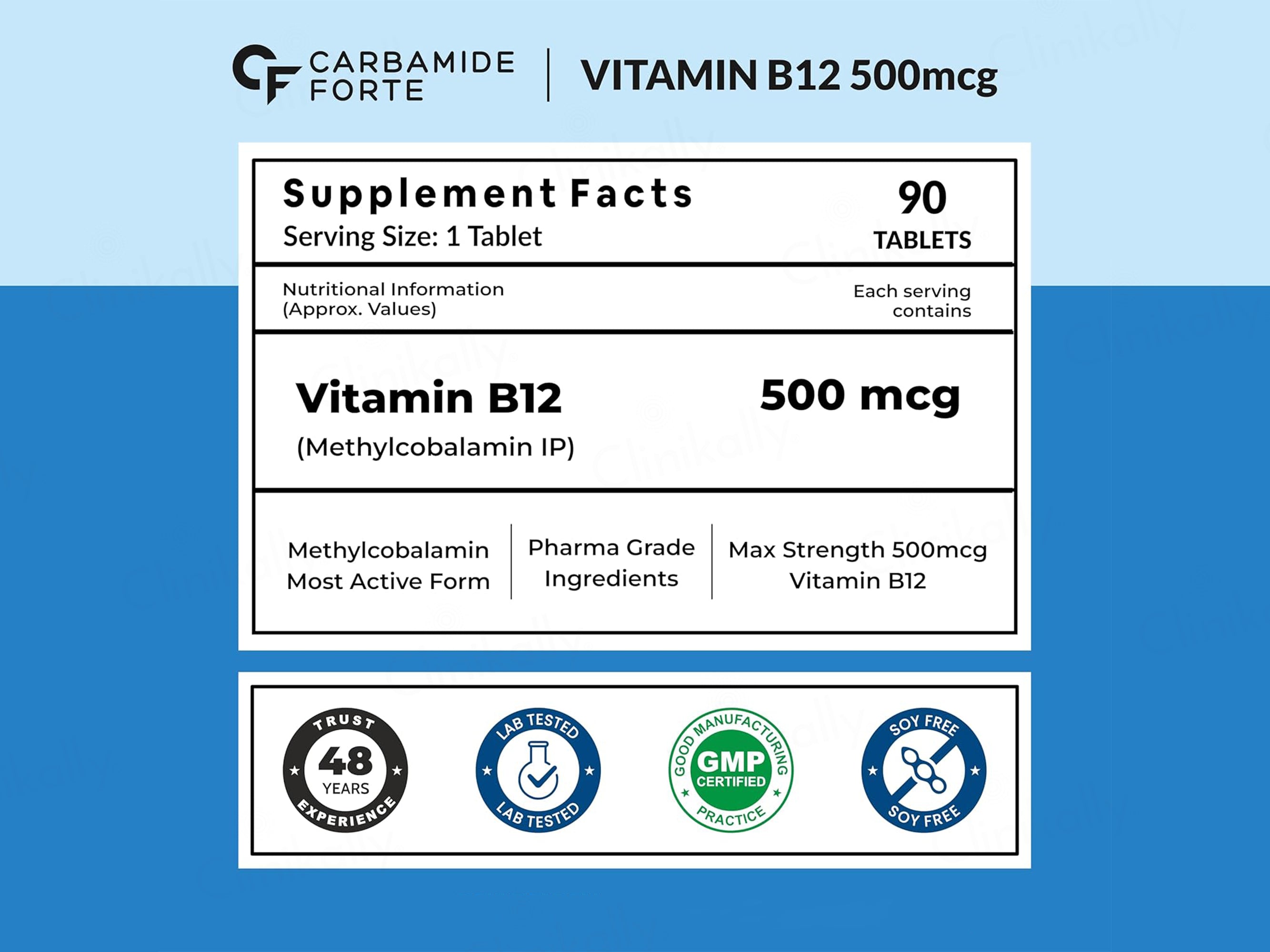 Carbamide Forte Methylcobalamin 500mcg Tablet