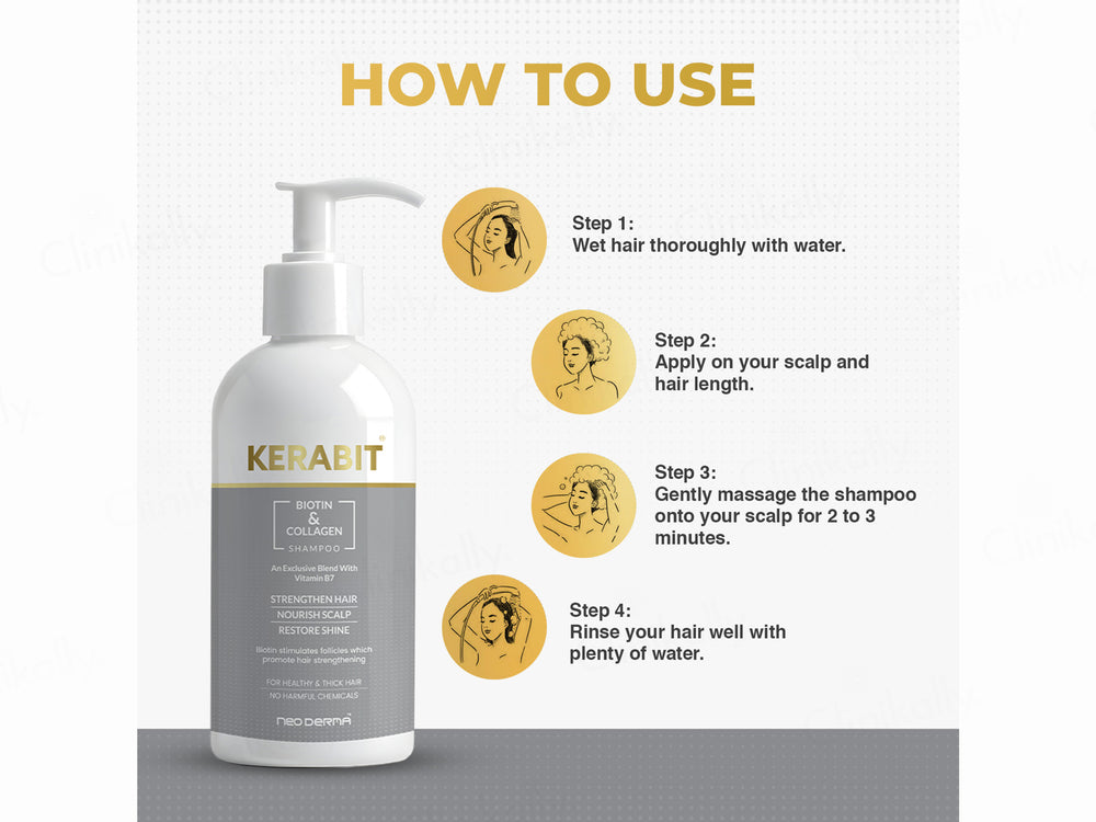 Kerabit Biotin & Collagen Shampoo