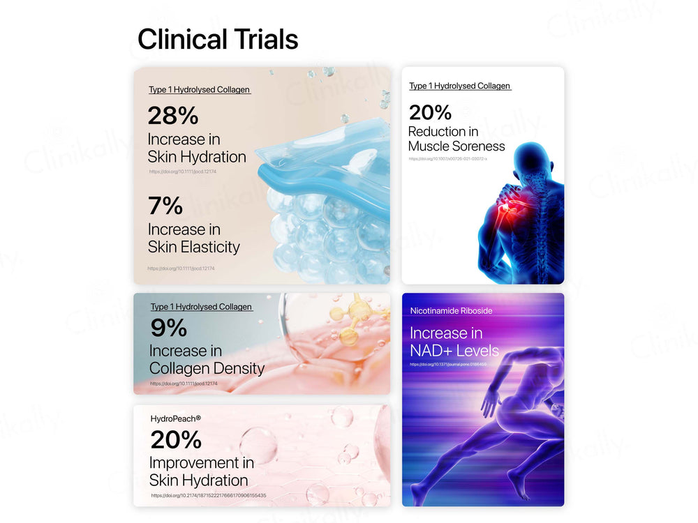 Decode Age OptiAge Premium Hydrolysed Collagen Peptides Powder