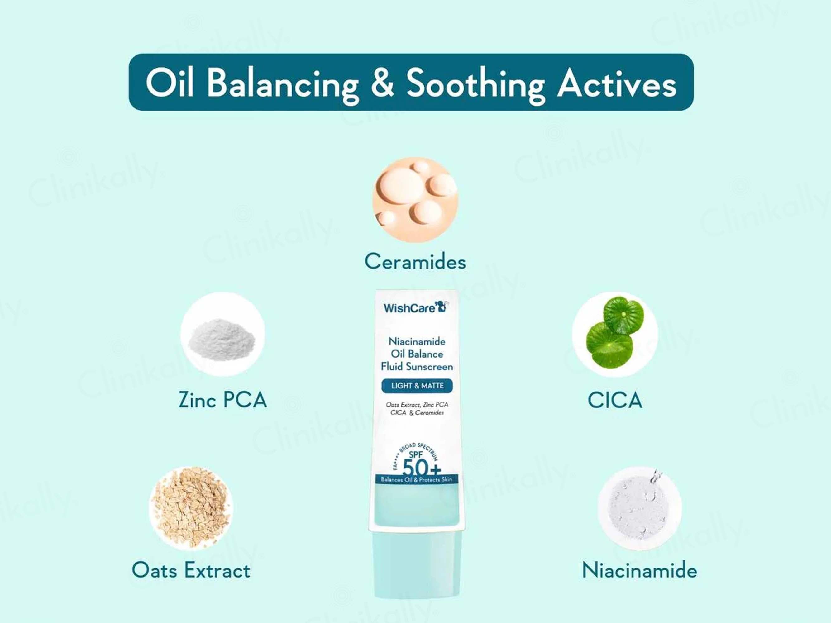 WishCare Niacinamide Oil Balance Light & Matte Fluid Sunscreen SPF 50+ PA++++