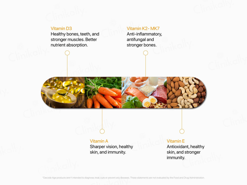 Decode Age DAKE Multivitamin Vegan Capsule