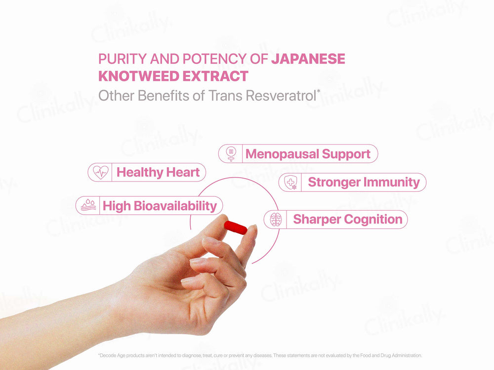 Decode Age Trans-Resveratrol 250 Vegan Capsule