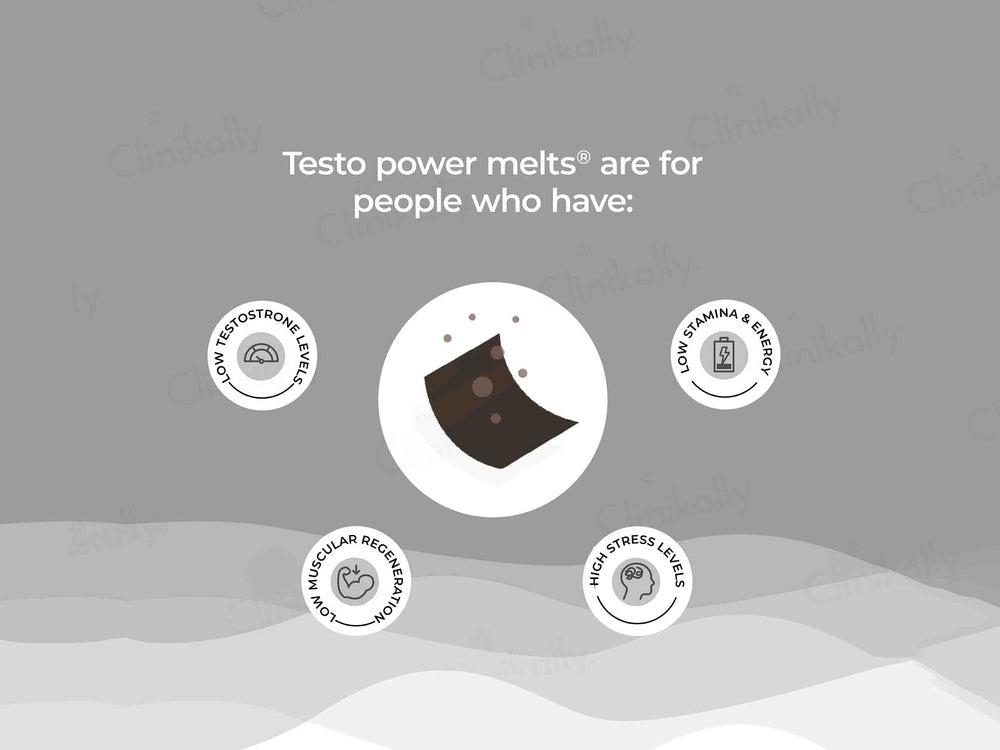 Wellbeing Nutrition Melts Into Testo Power Oral Strip - Cool Mint Flavour-Clinikally