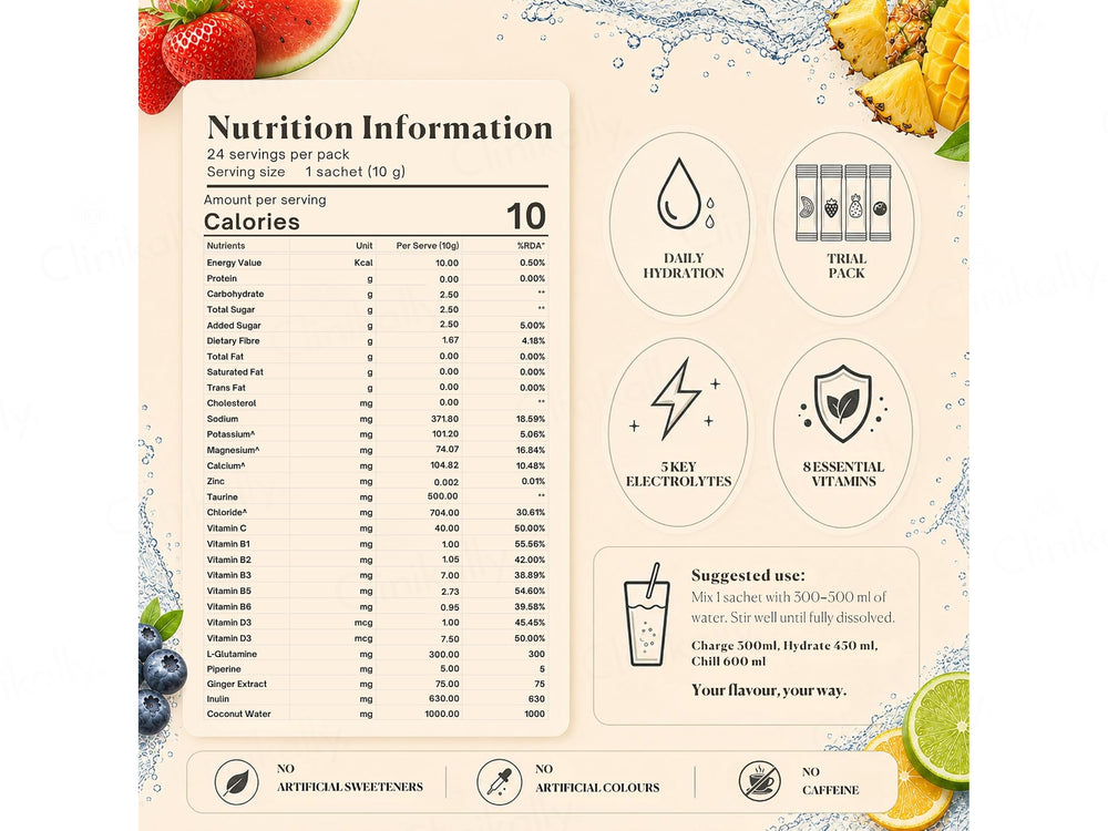 AQUON Daily Hydration Electrolyte Drink Mix Powder Trial Pack (4 Flavours)