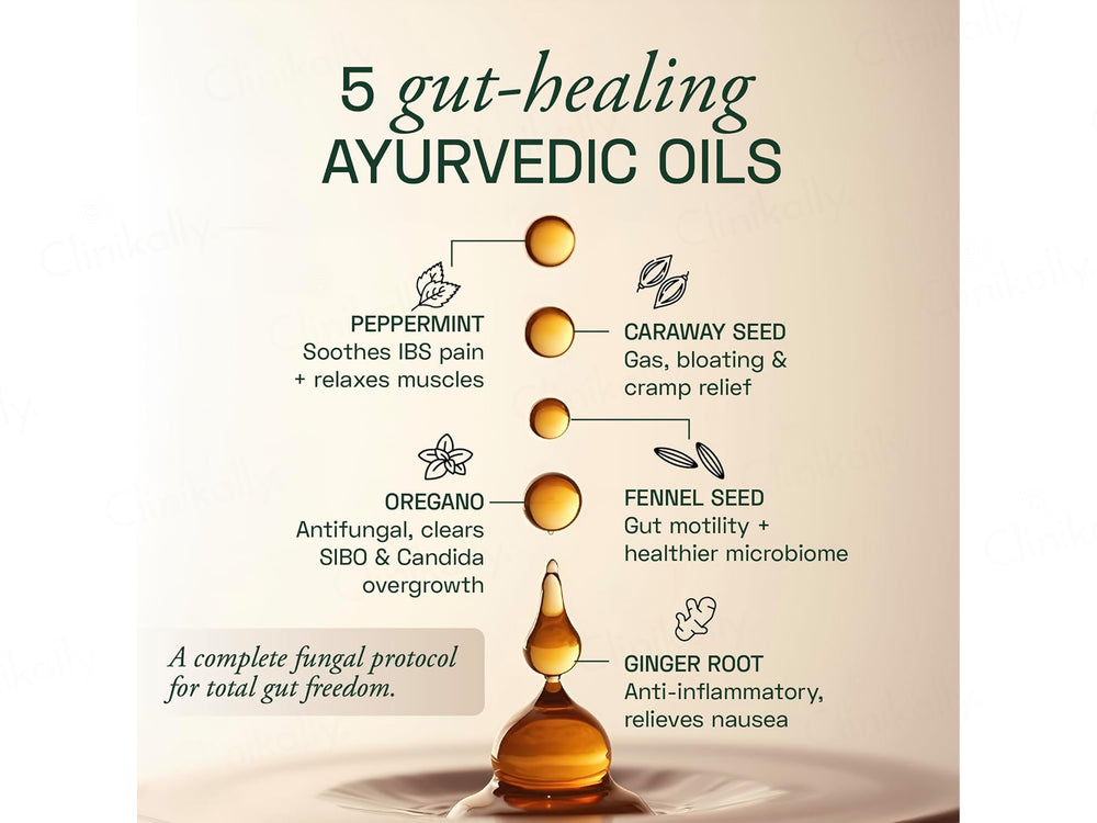 Ace Blend IBS Gastro Pro Softgel Capsule