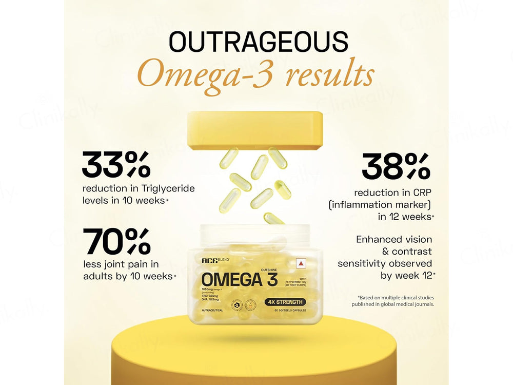 Ace Blend Outshine 4X Strength Omega-3 Nutraceutical Softgel Capsule