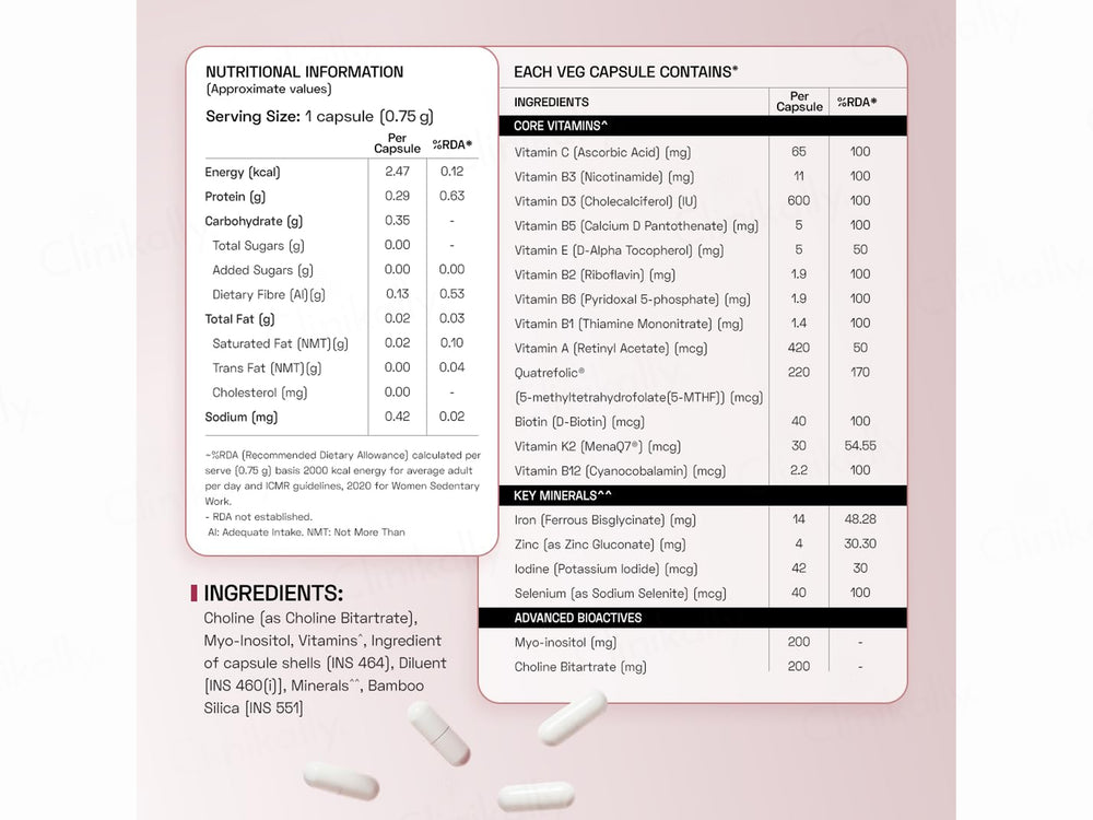 Ace Blend Women's Methylated Multivitamin Health Supplement Veg Capsule