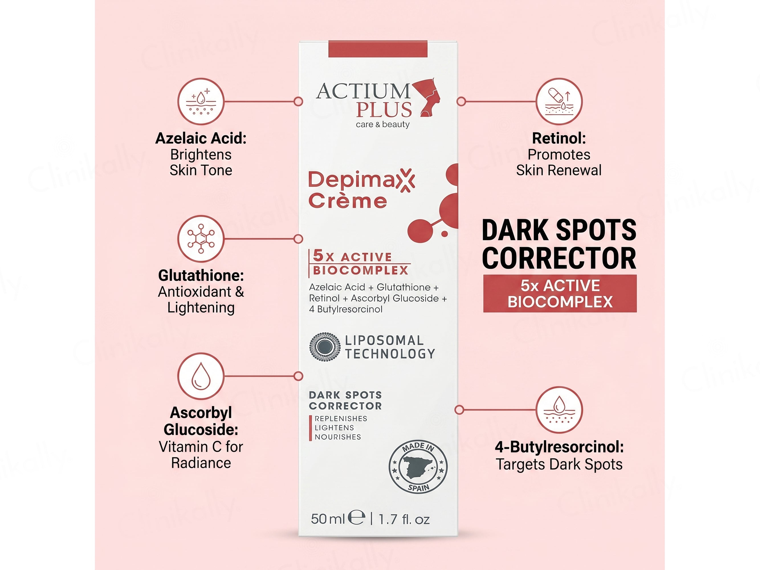 Actium Plus Depimax Cream