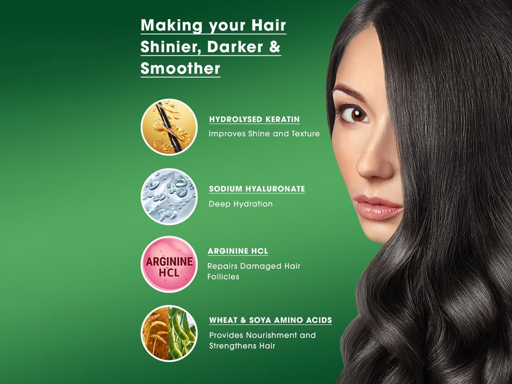 Actium Plus Procalp Activ Color+ Nourishing Gentle Permanent Colouring Cream Kit - 1.0 Black