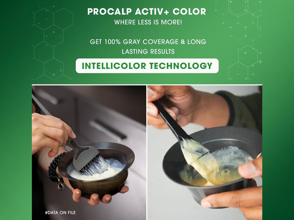 Actium Plus Procalp Activ Color+ Nourishing Gentle Permanent Colouring Cream Kit - 1.0 Black