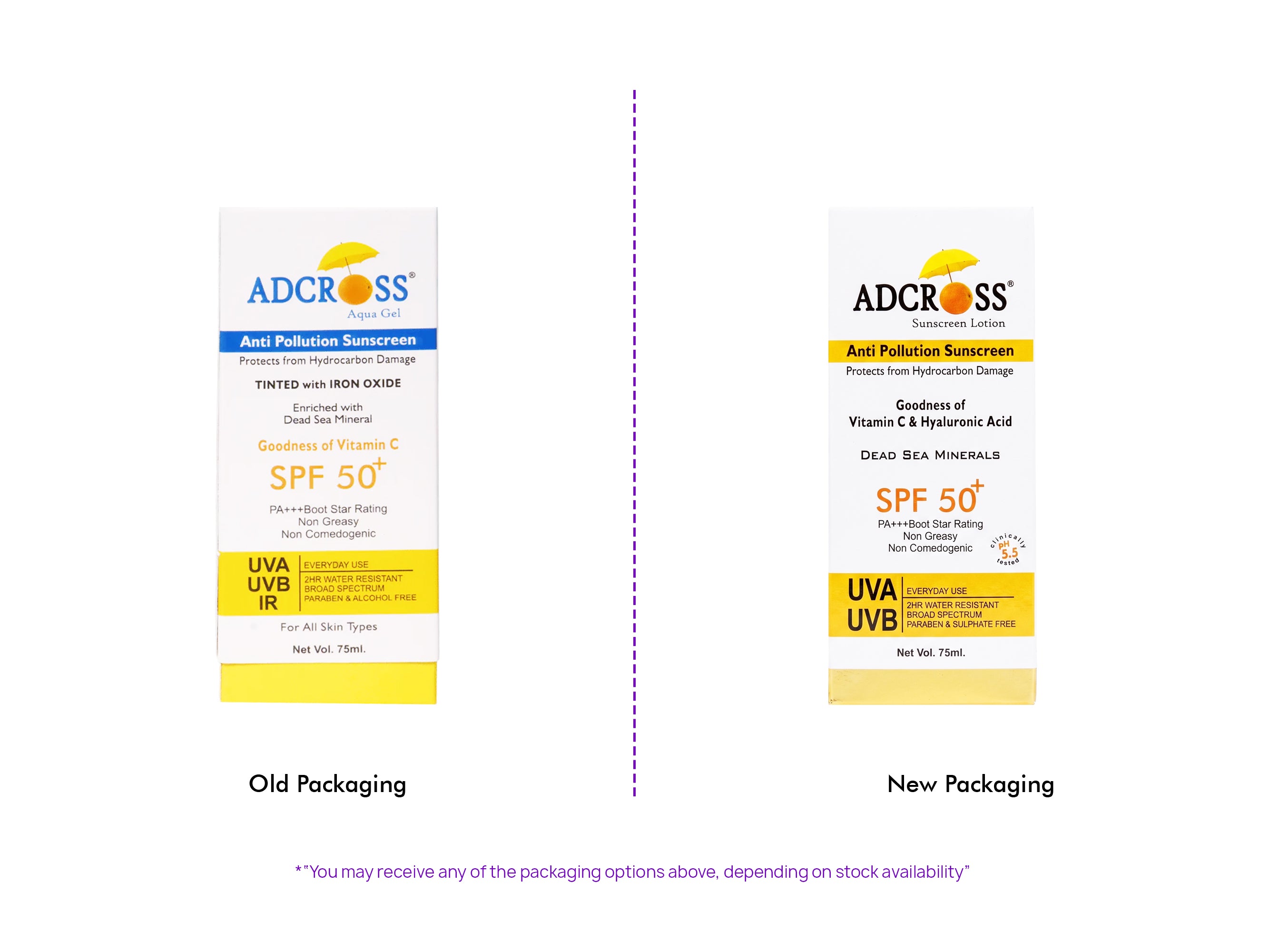 Adonis Adcross Anti Pollution Sunscreen Lotion SPF 50+ PA+++