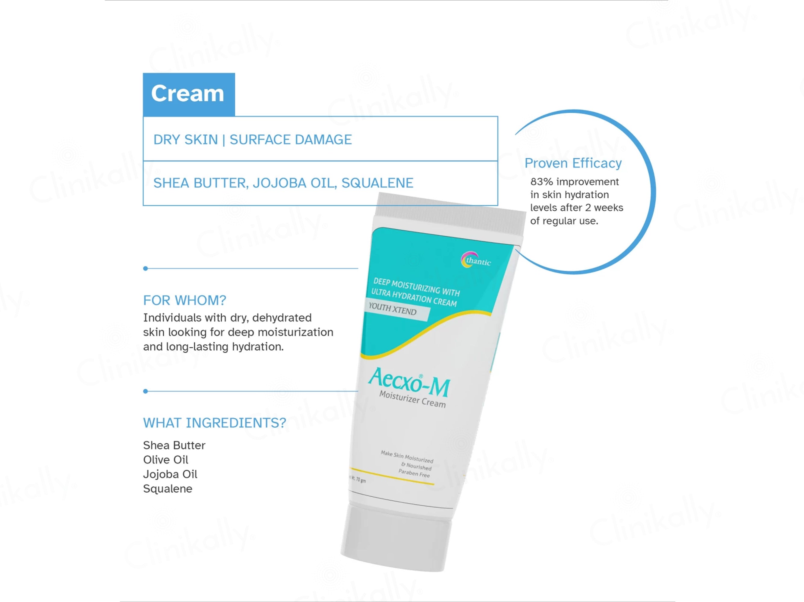 Aecxo-M Moisturizer Cream
