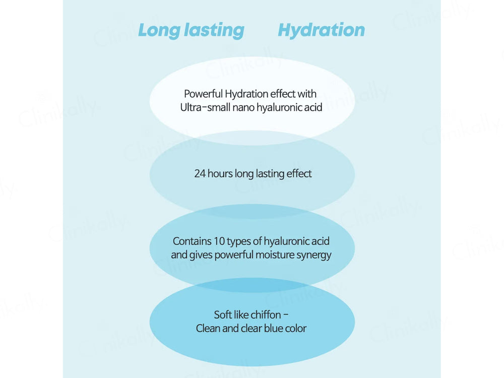 Ample:N Hyaluron Shot Brightening & Anti-Wrinkle Hydration Cream