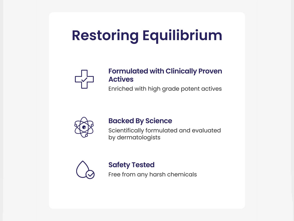 Re'equil Anti-Frizz & Smoothening Hair Conditioner