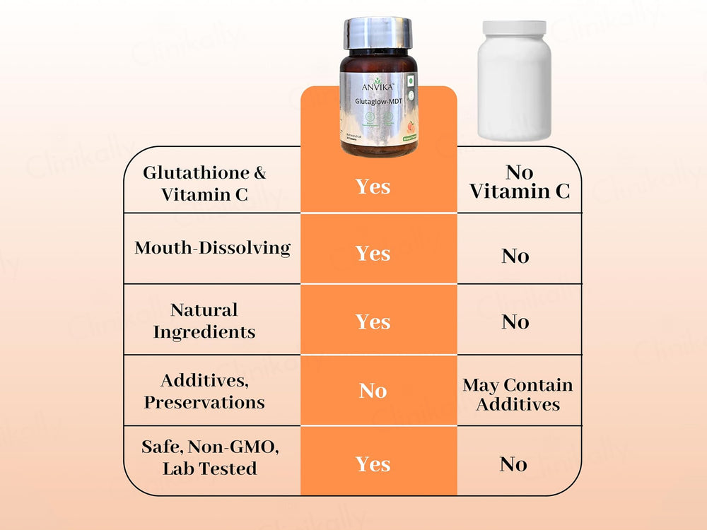 Anvika Gluta Glow MDT Nutraceutical Tablet - Orange Flavour