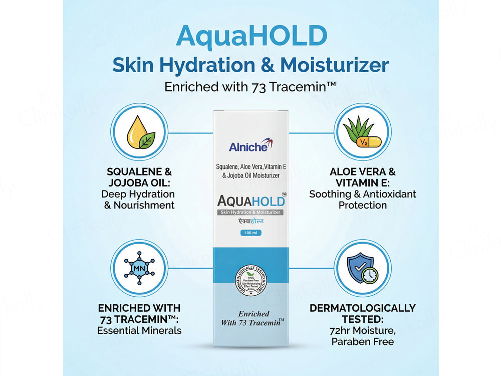 Aquahold Skin Hydration & Moisturizer Lotion