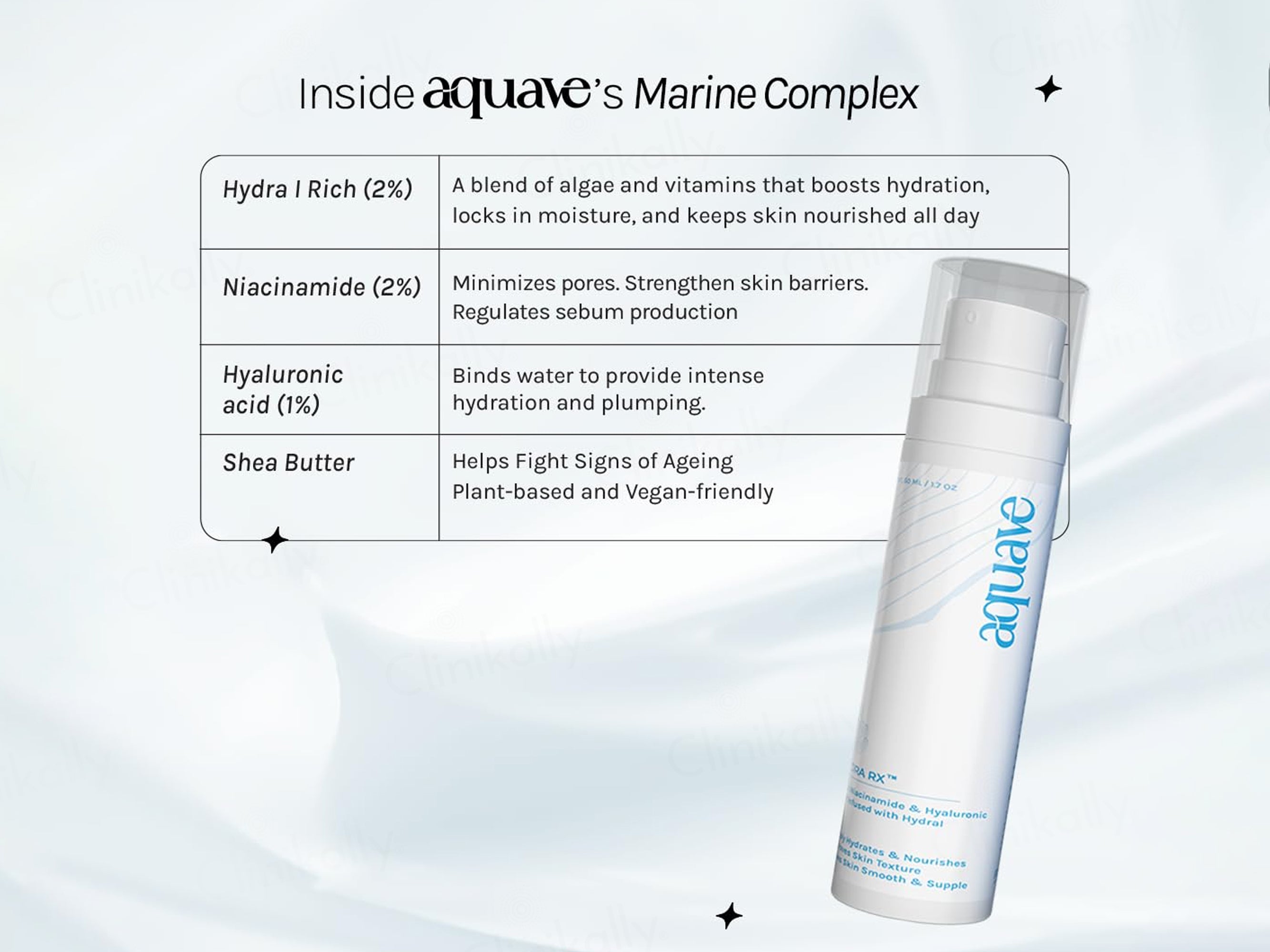 Aquave Hydra RX Face Gel Cream Moisturizer