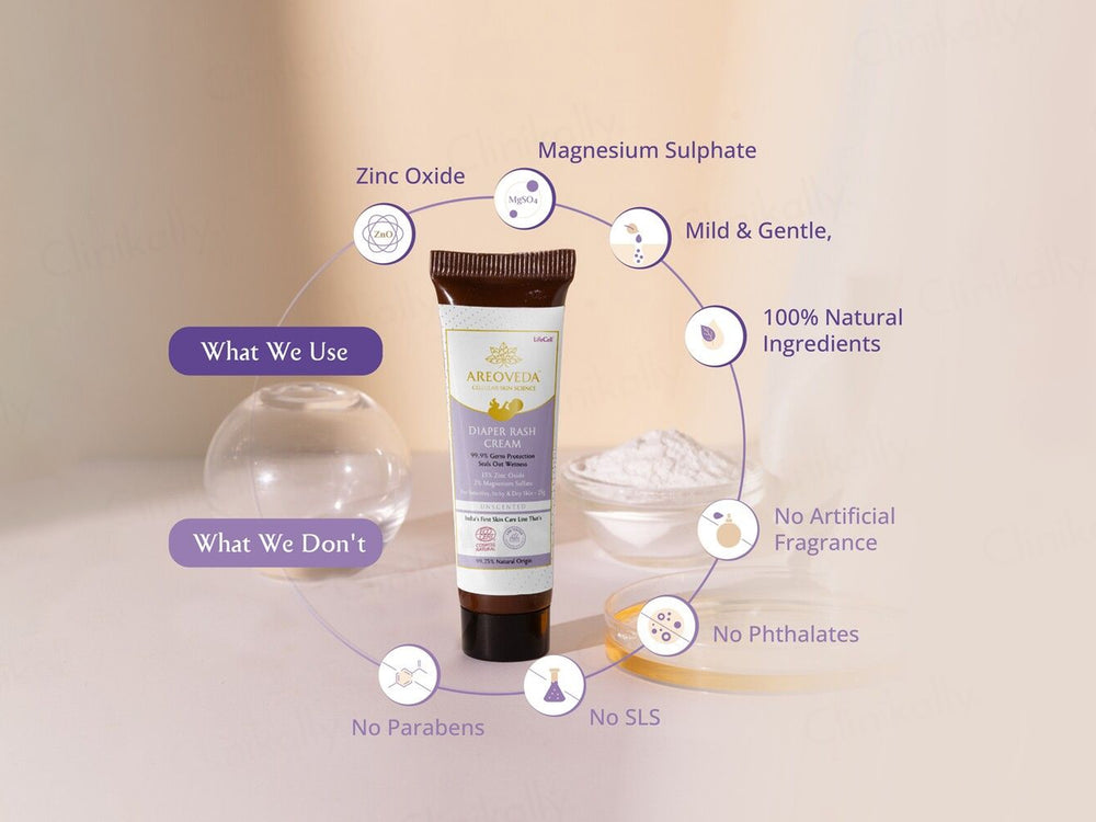 Areoveda Baby Diaper Rash Cream
