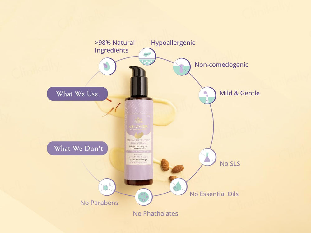 Areoveda Deep Moisturising Baby Cream