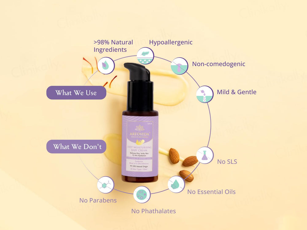 Areoveda Deep Moisturising Baby Cream
