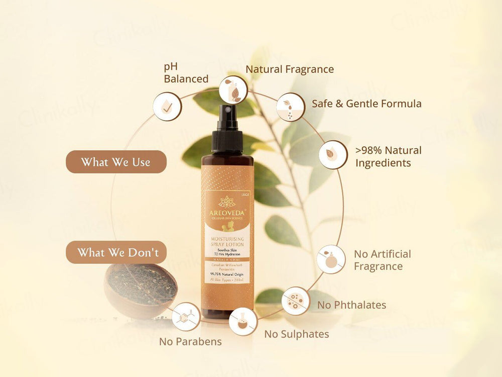 Areoveda Moisturising Spray Lotion