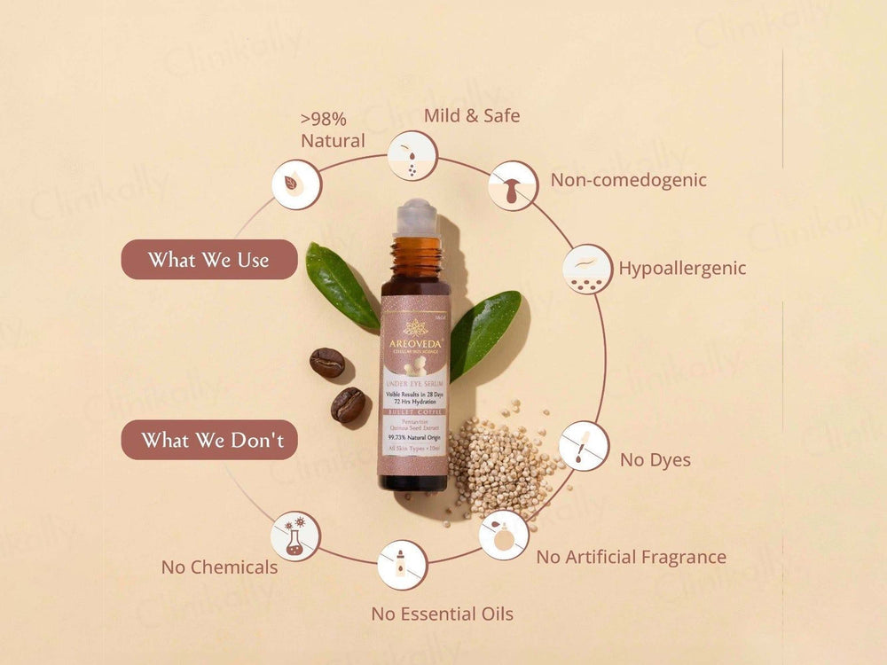 Areoveda Under Eye Serum