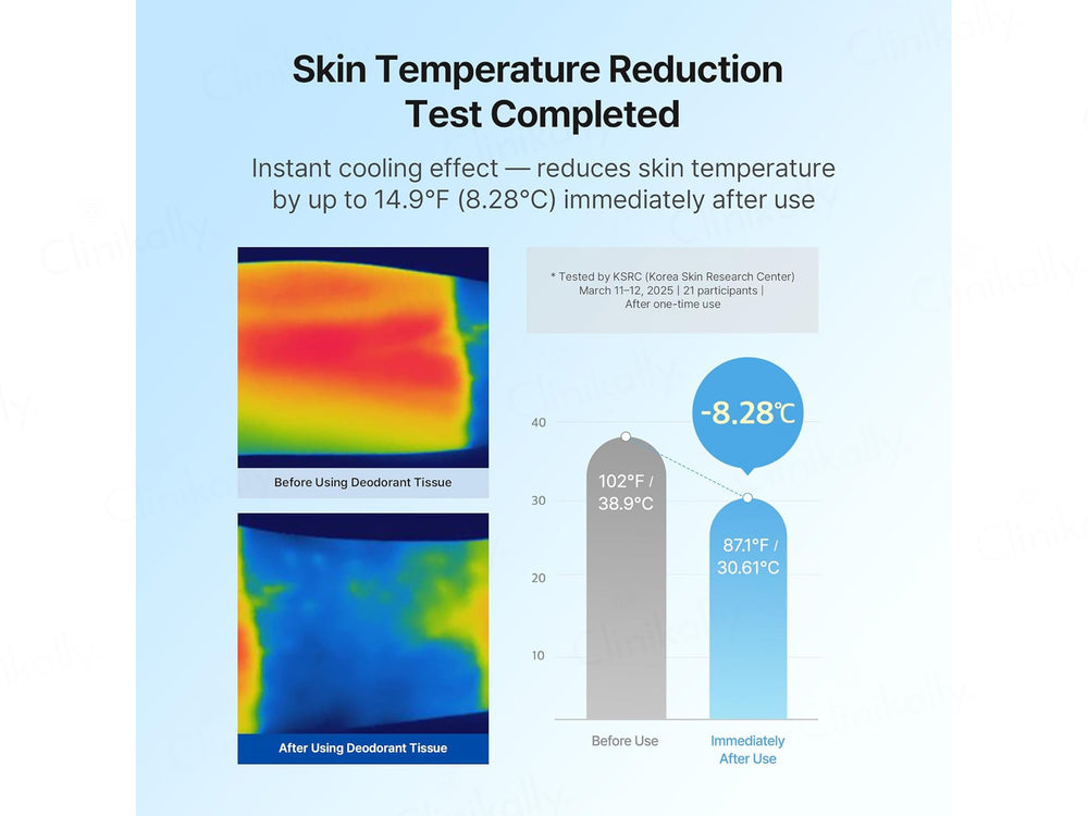 Ariul Smooth & Pure Cotton Cooling Deo Tissue