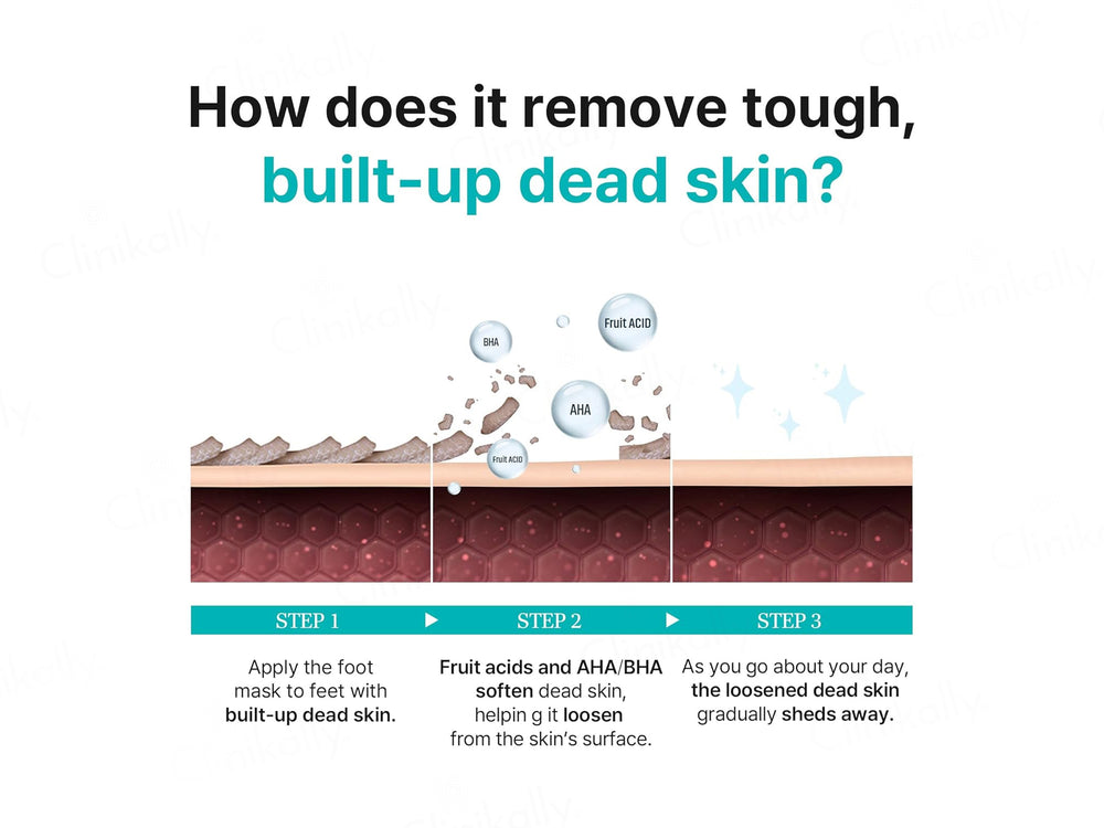 Ariul Smooth & Pure Exfoliating Kiwi Foot Peeling Mask