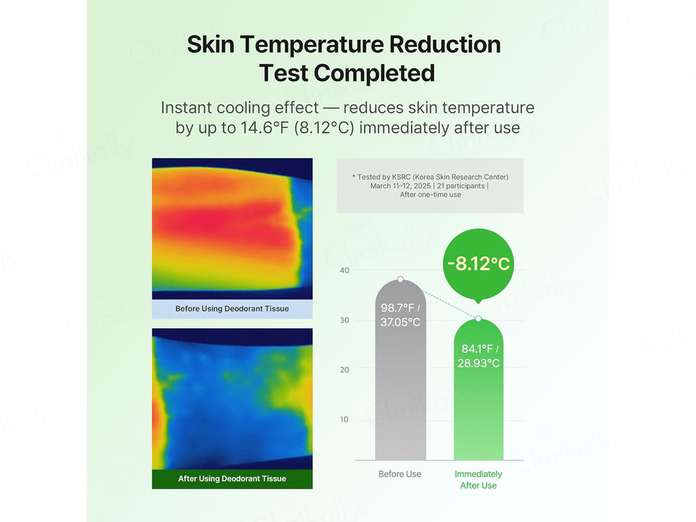Ariul Smooth & Pure Fresh Cooling Deo Tissue