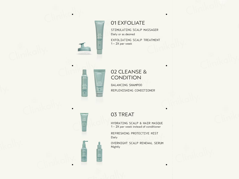 Aveda Scalp Solutions Balancing Shampoo