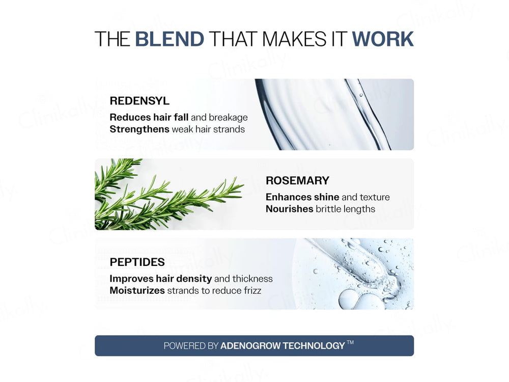 Bare Anatomy Anti-Hair Fall Conditioner