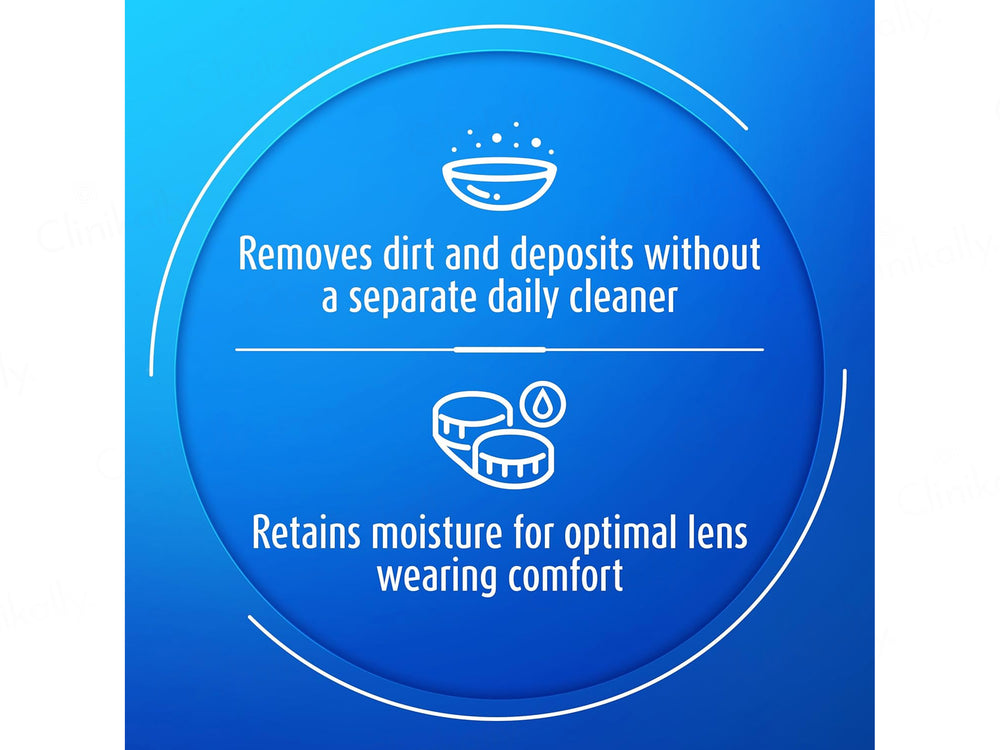 Bausch & Lomb Boston Simplus Multi-Action Contact Lens Solution