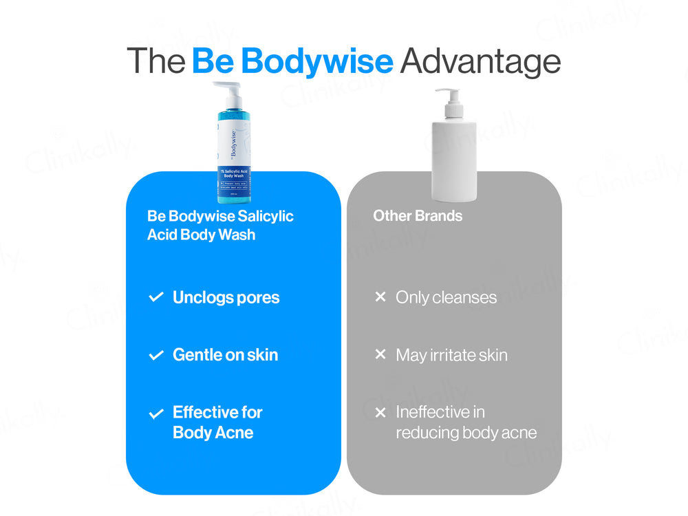 Be Bodywise 1% Salicylic Acid Body Wash