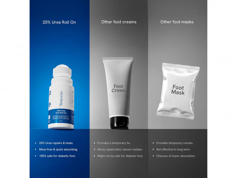 Be Bodywise 20% Urea Foot Roll On
