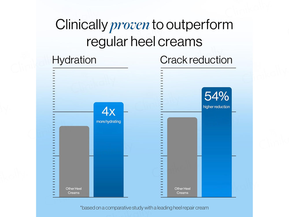 Be Bodywise 30% Urea Foot Roll On