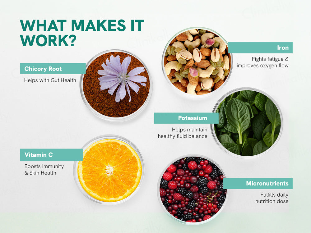 Be Bodywise Multivitamin Gummies