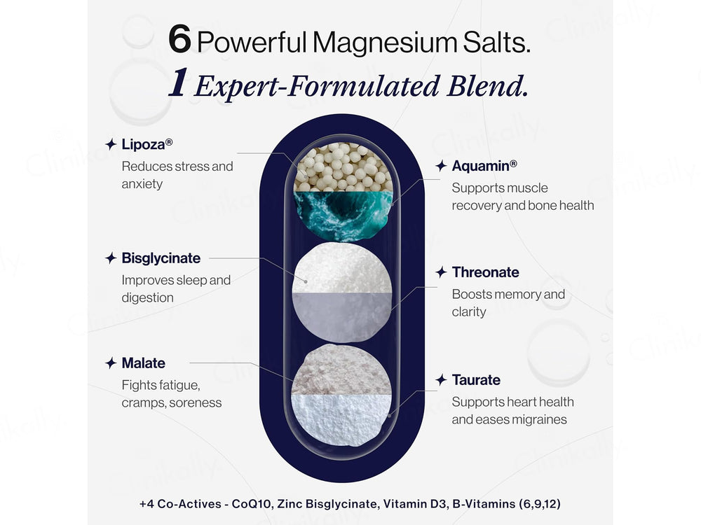 Beautywise Magnesium Pro Complex Capsule
