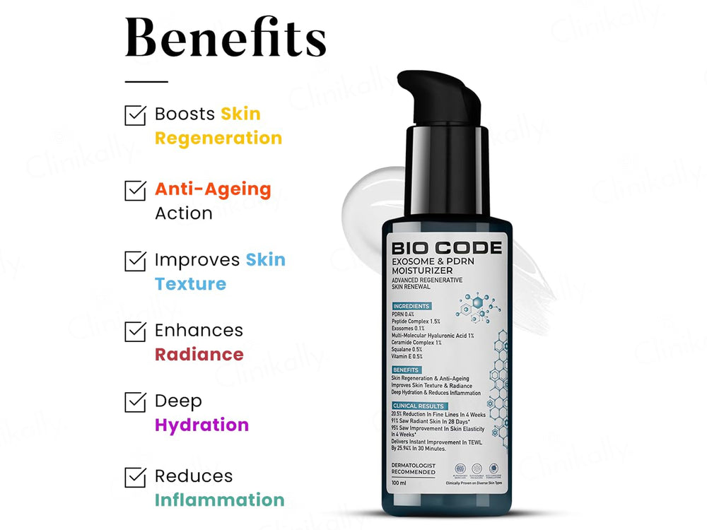Bio Code Exosome & PDRN Advanced Skin Renewal Moisturizer