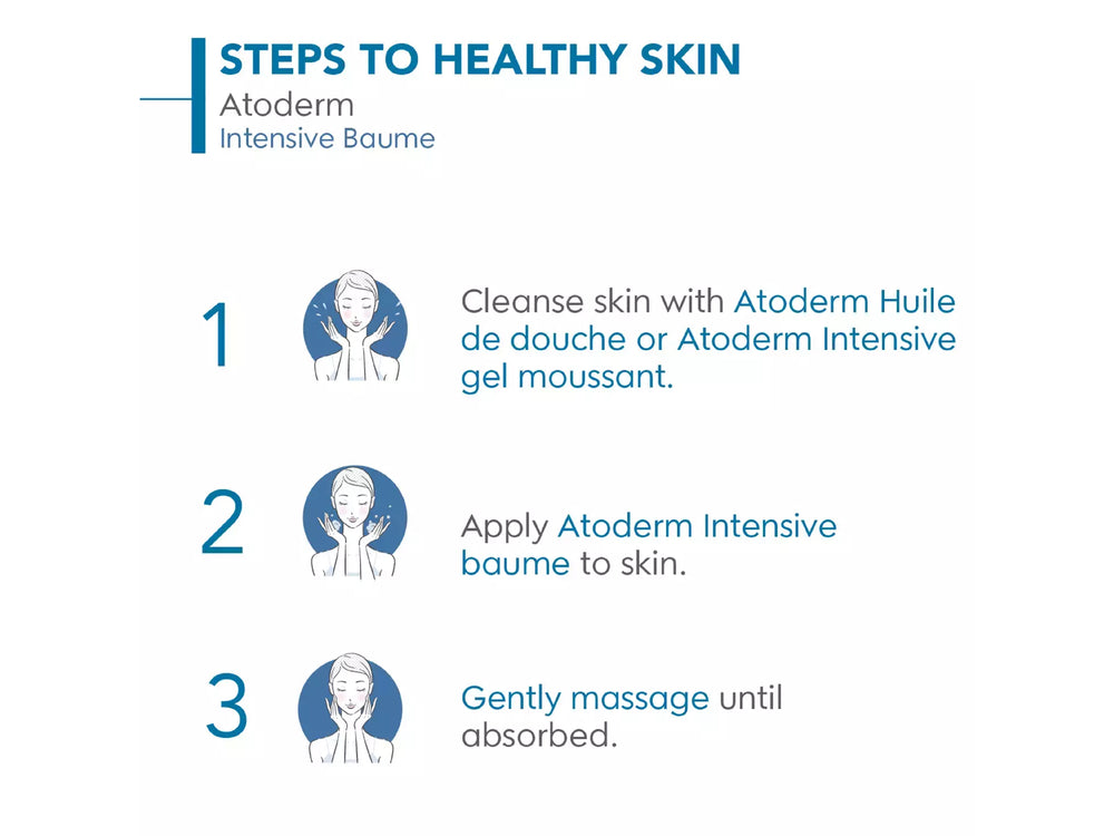 Bioderma Atoderm Intensive Baume-Clinikally