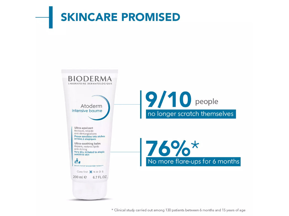 Bioderma Atoderm Intensive Baume-Clinikally