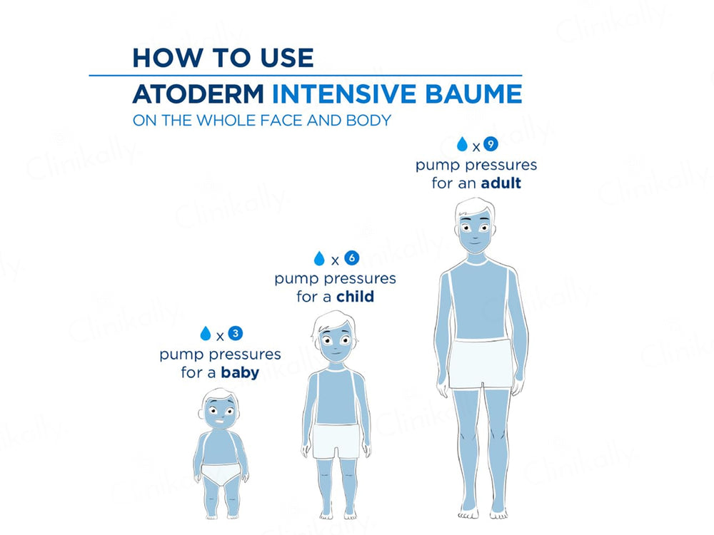 Bioderma Atoderm Intensive Baume Ultra-Soothing Balm