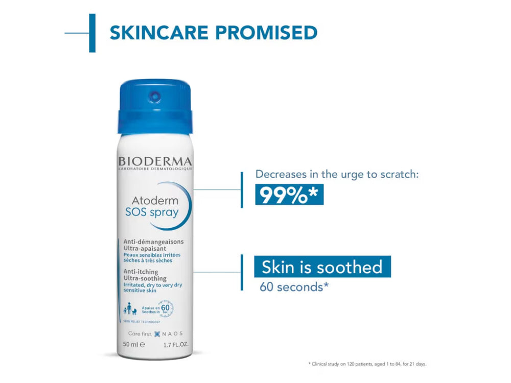 Bioderma Atoderm SOS Spray - Clinikally