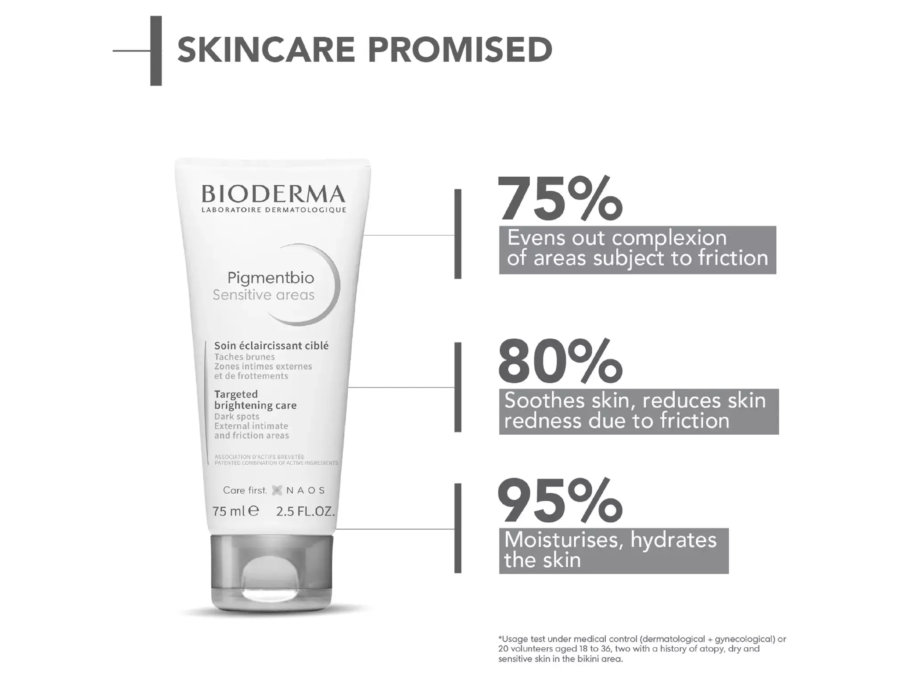 Bioderma Pigmentbio Sensitive Areas - Clinikally