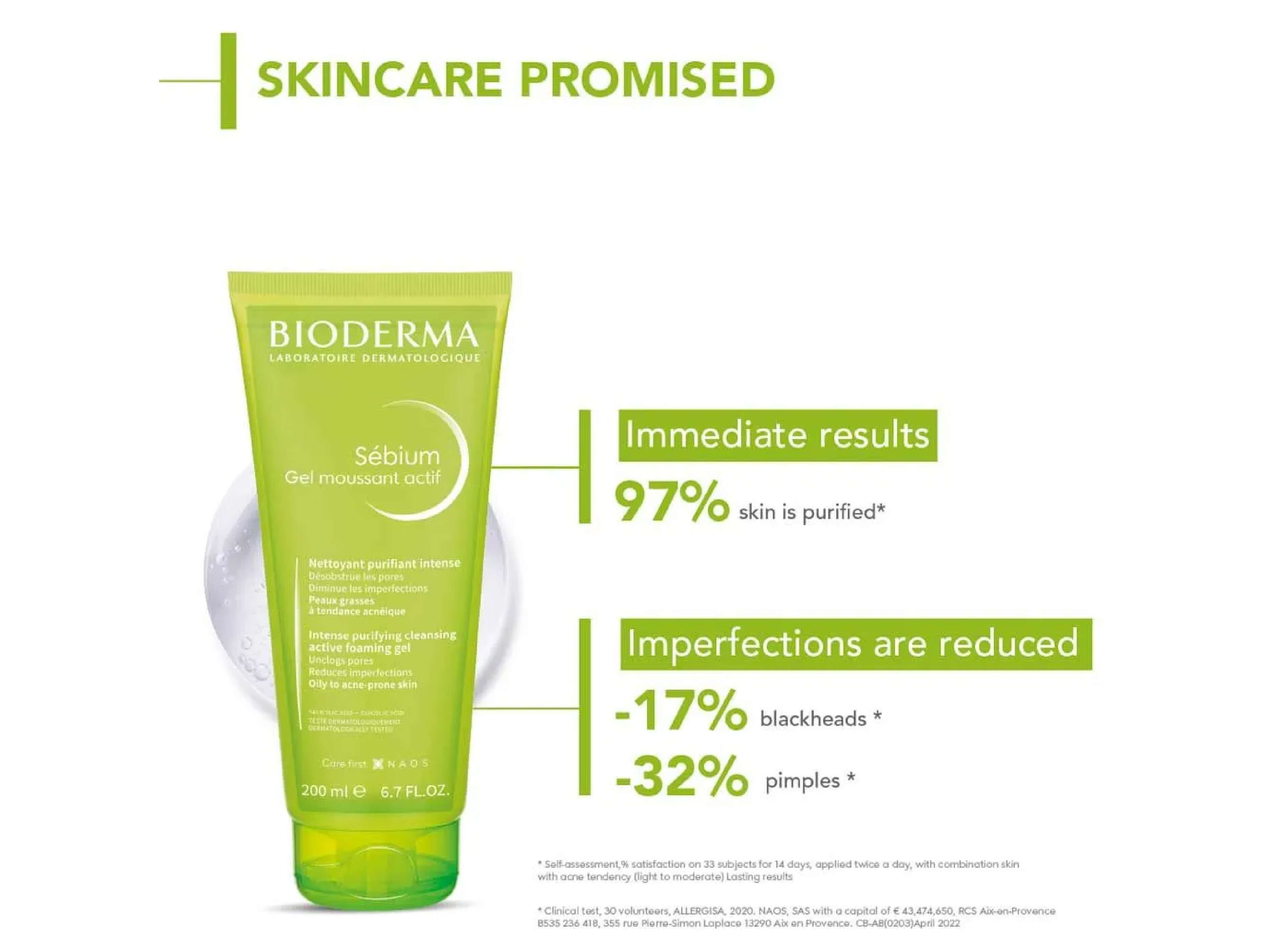 Bioderma Sebium Gel Moussant Actif_Clinikally