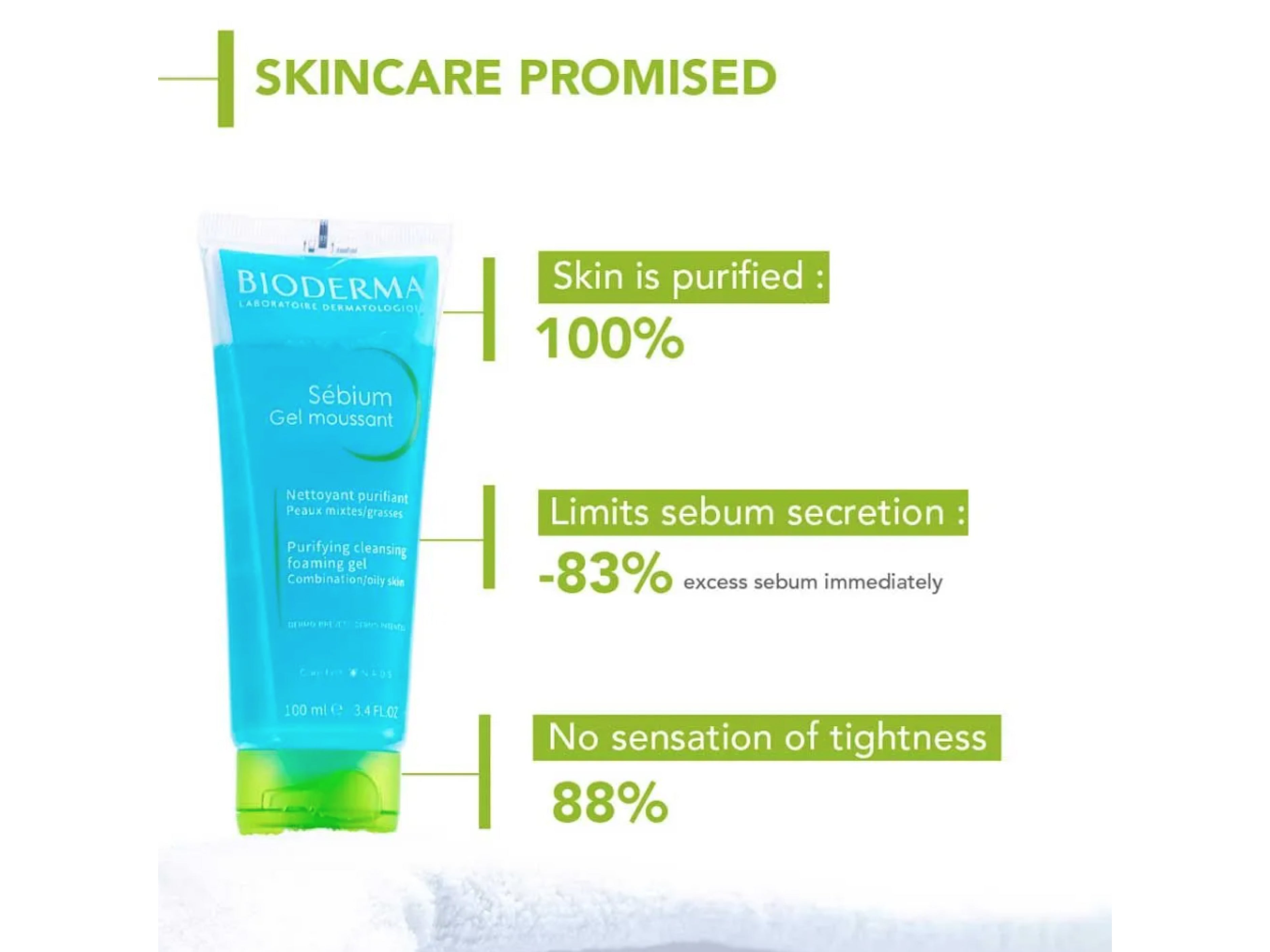 Bioderma Sebium Gel Moussant-Clinikally