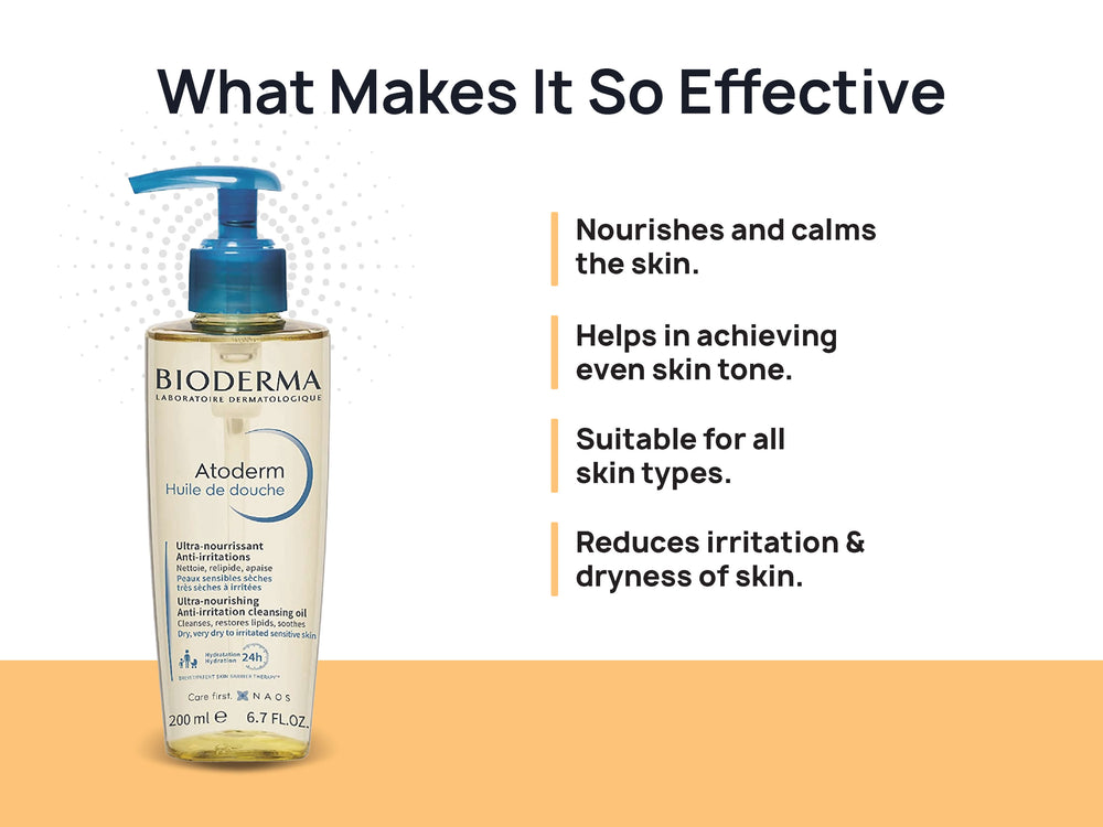 Bioderma Ultra-Nourrissant Anti-Irritations Cleansing oil - Clinikally