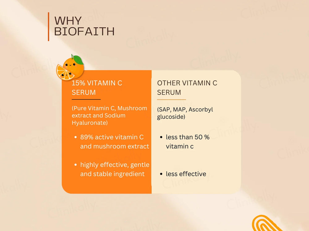 Biofaith 15% Vitamin C Face Serum